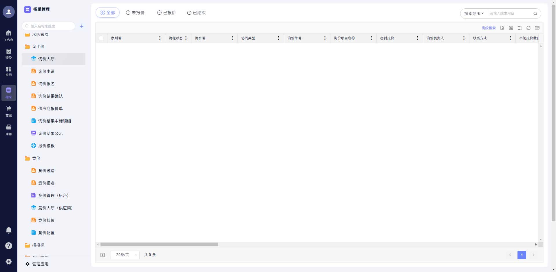 标准化核价流程