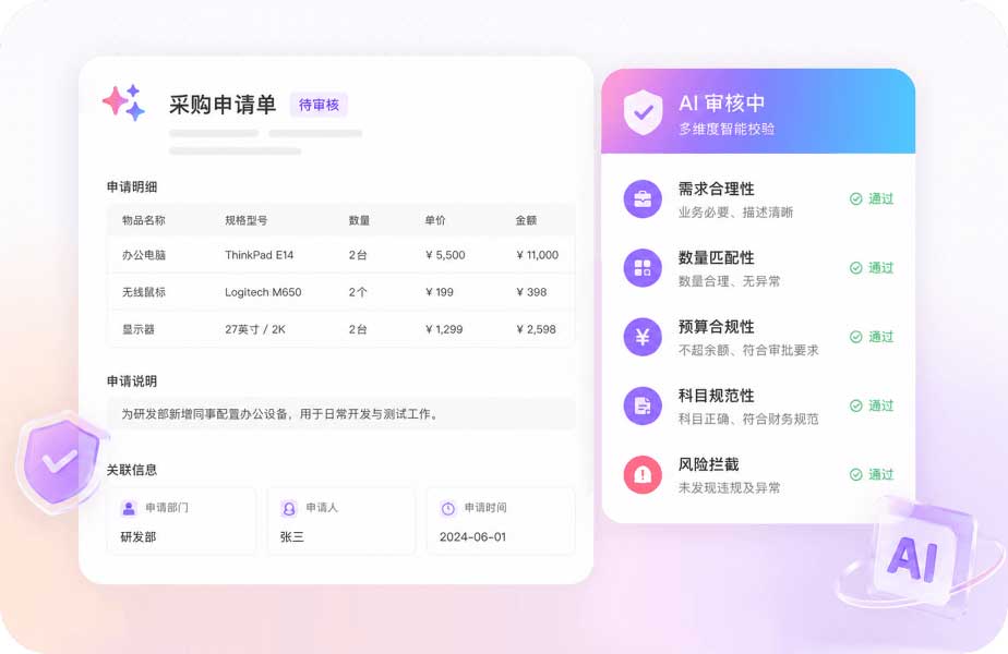 锂电行业专属采购可视化看板