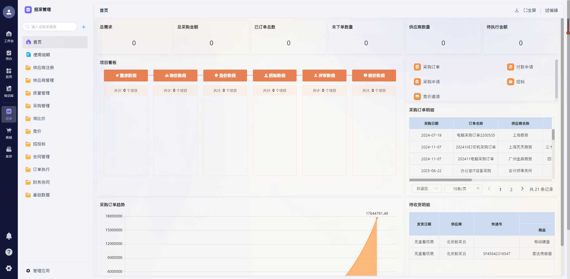 美芝隆机械数字化升级背景