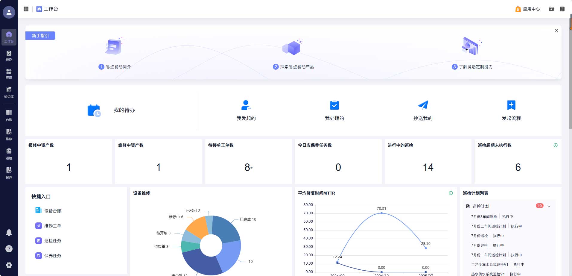 设备全生命周期管理与移动点检界面