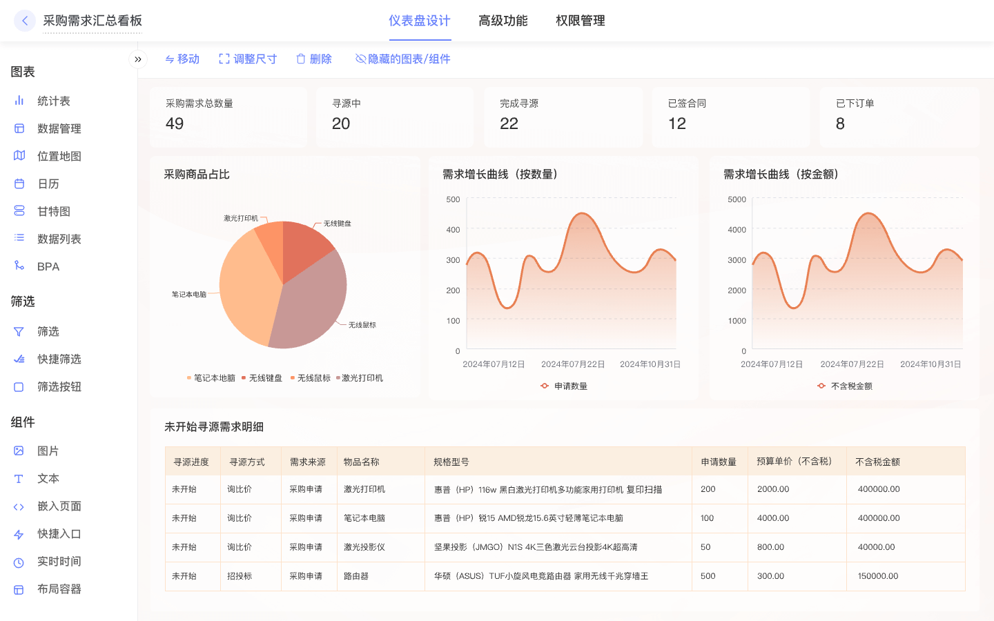 数据可视化工具