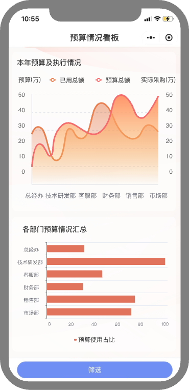 多平台使用