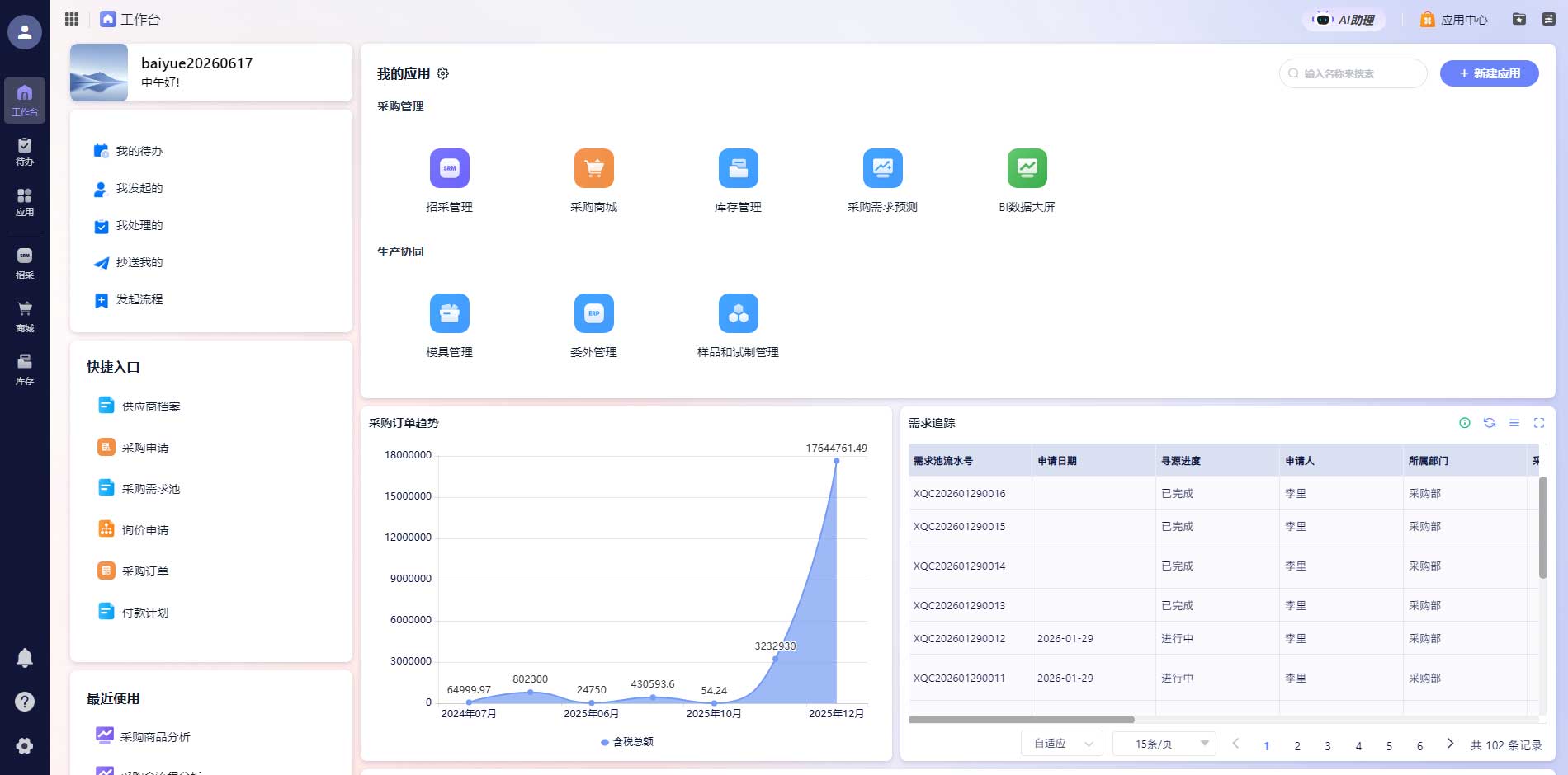 鲸采云与金蝶云星空集成方案示意